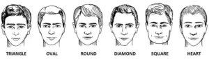What is my face shape? Let’s find in 3 easy steps.